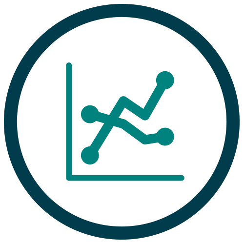 Strategy and Planning